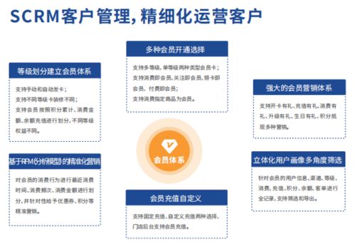 藥海淘科技 醫(yī)藥零售行業(yè)的互聯(lián)網(wǎng)新零售雙運(yùn)營(yíng)探路者